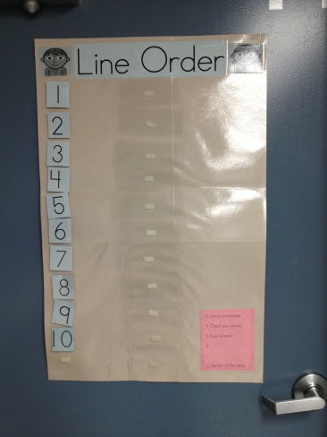 line order photo
